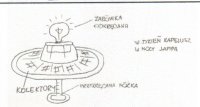 wykorzystanie_energii_odnawialnej_na_wesoo_20120615_1160298933